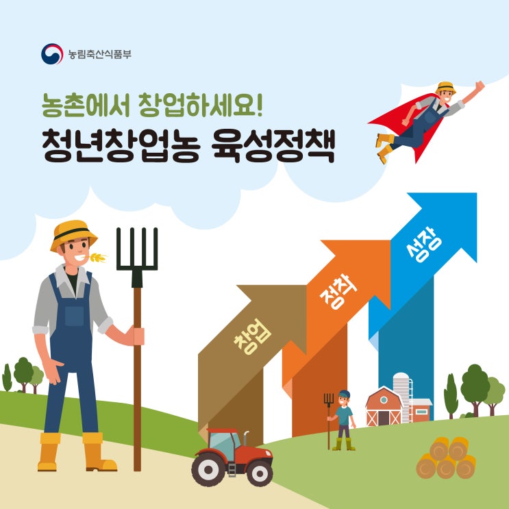  농업지원금 청년창업농 육성정책