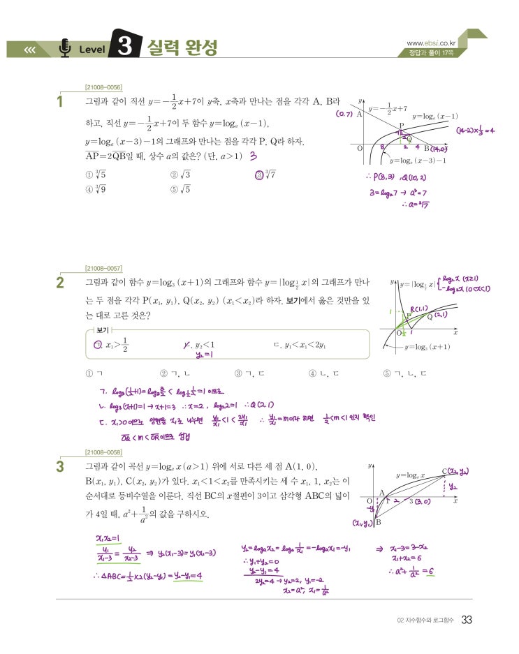 수능특강 수학1 p33) 02 지수함수와 로그함수 level 3 문제 및 풀이