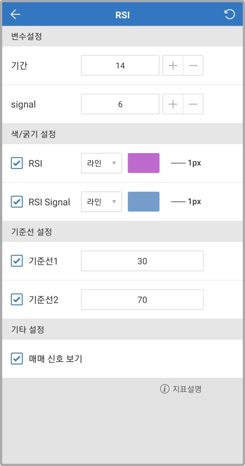 재테크] 주식초보 주린이의 주식차트 RSI지표를 활용한 매매 타이밍 잡기(ft.매수/매도 시점찾기, MTS 보조지표 설정하기-미래에셋증권,  나무, 삼성증권) : 네이버 블로그