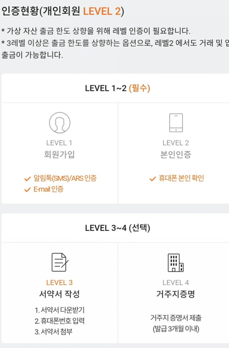 빗썸 계좌등록 - 농협계좌 해결하기 : 네이버 블로그