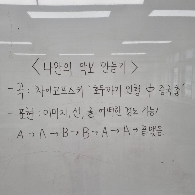 [수업일지] 6학년 음악 '나만의 악보 만들기' (창작 및 미술통합)