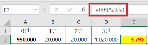  3. 채권 금리 계산 방법