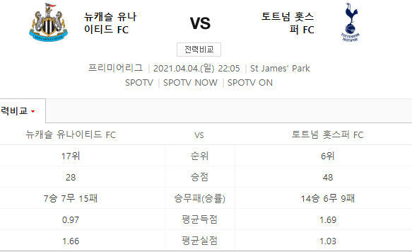  토트넘 뉴캐슬 중계 손흥민 부상 복귀 소식 있네요