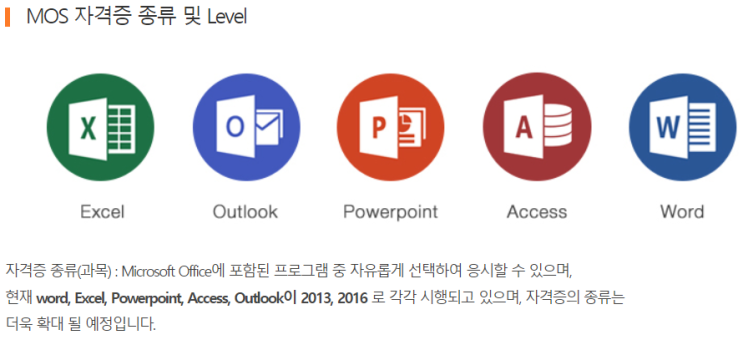 겨울방학을 이용한 MOS 자격증 따기!