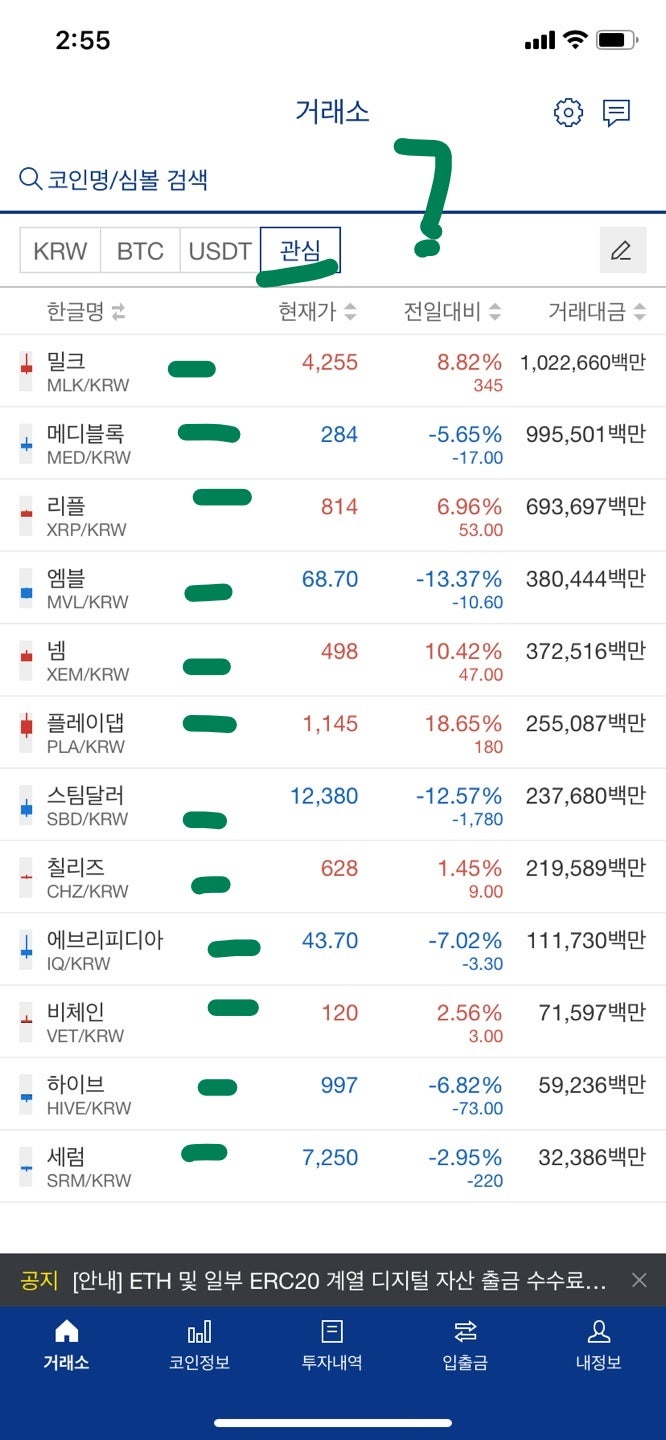 비트코인 전망 좋지만 불안한 이유 : 네이버 블로그