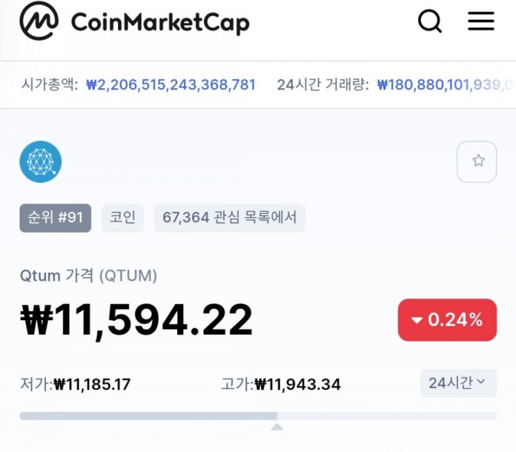  퀀텀 (QTUM) 정보 호재 전망