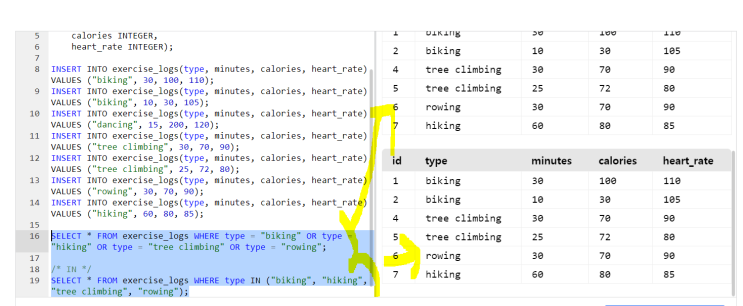 SQL IN, 서브 쿼리, LIKE SQL IN, 서브 쿼리, LIKE