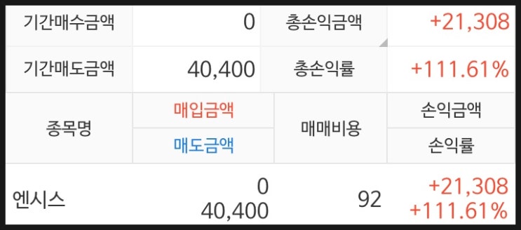  엔시스 매도 후기