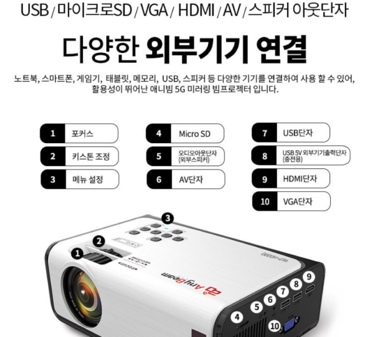  (22% 할인)애니빔 5G 무선미러링 빔프로젝터 WLP-HD200