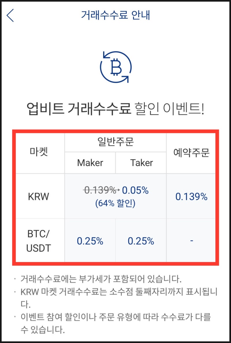 업비트 계좌개설 :: 케이뱅크 입금방법(ft. 비트코인 사는법, 매도방법, 수수료) : 네이버 블로그