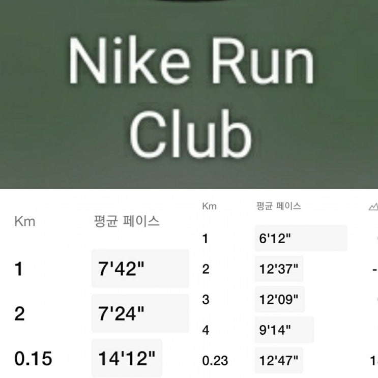  운동 ...습관 만들기