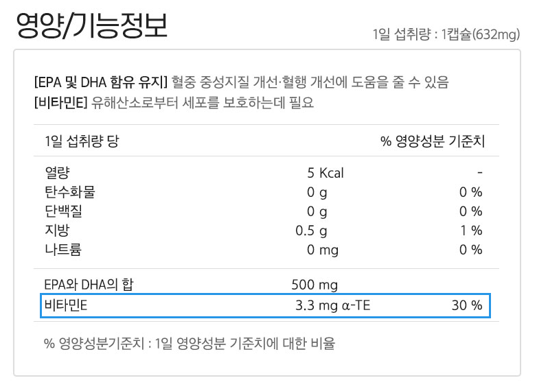 마지막 단추를 끼우다. : 네이버 블로그