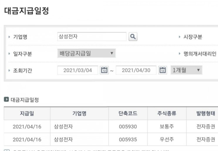  삼성전자(4분기), SK하이닉스, 삼성물산 배당금 지급일