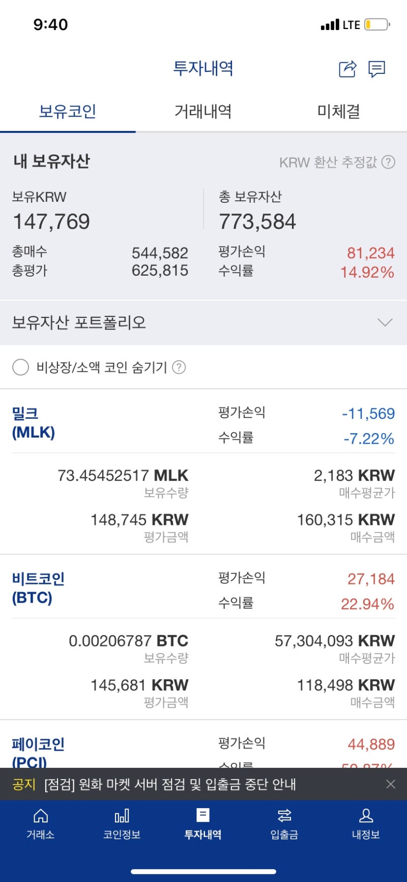 코린이의 비트코인 투자 1차 목표가가 벌써 코앞 : 네이버 블로그