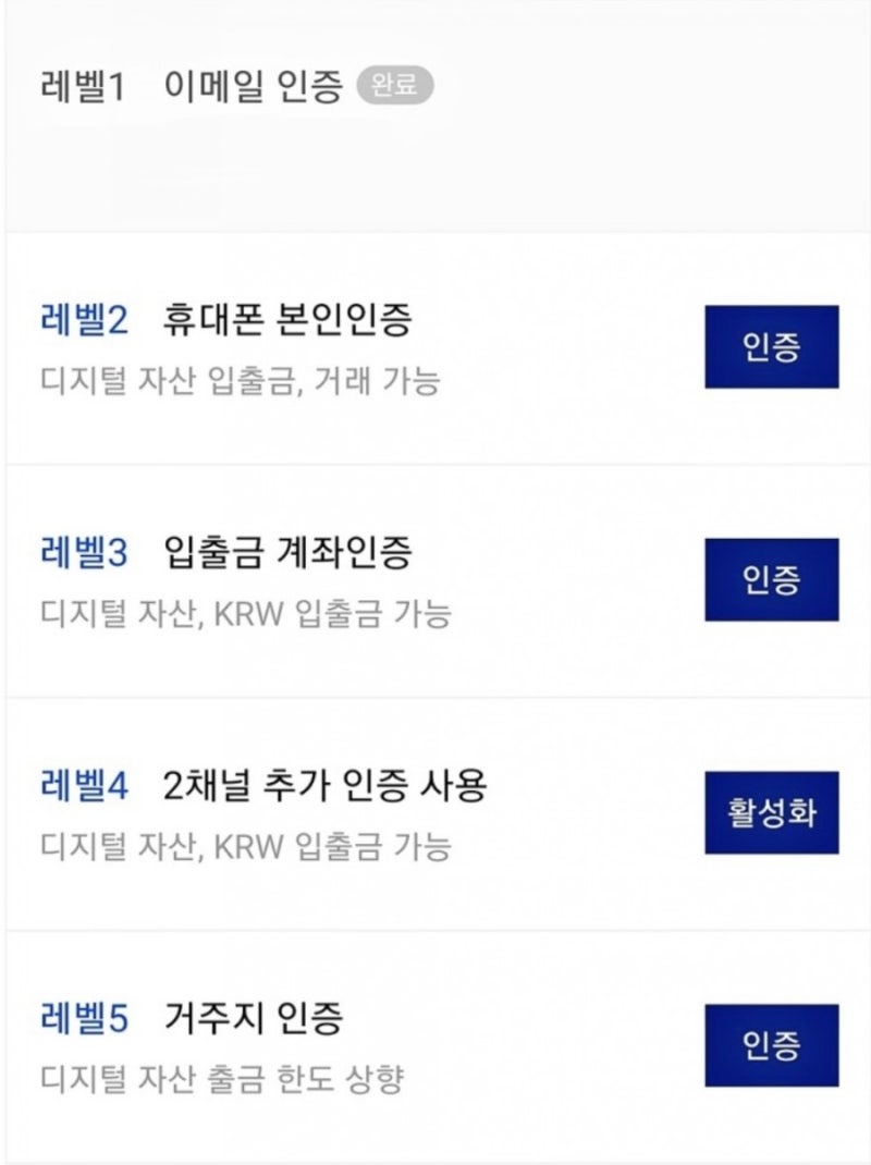 비트코인이 뭐야? : 네이버 블로그