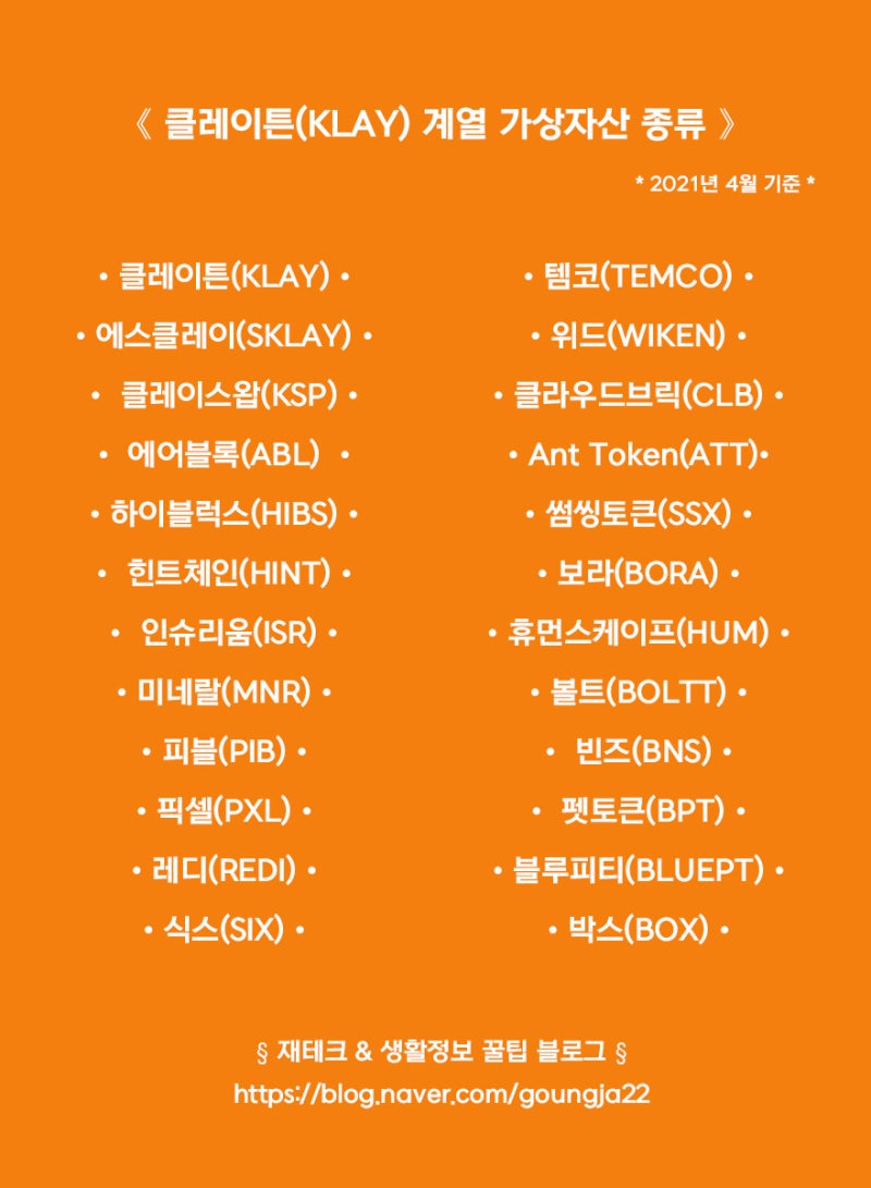 클레이튼(KLAY) 계열 • 카카오 계열 가상자산 종류 - 2021년 4월 기준 : 네이버 블로그