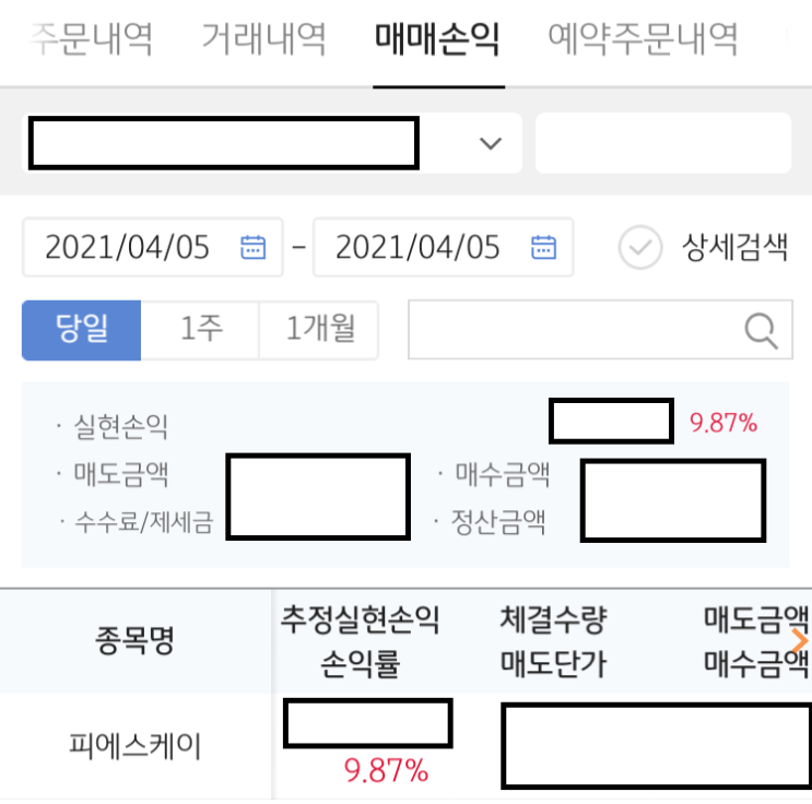  [2021.4.5] 피에스케이 매매일지