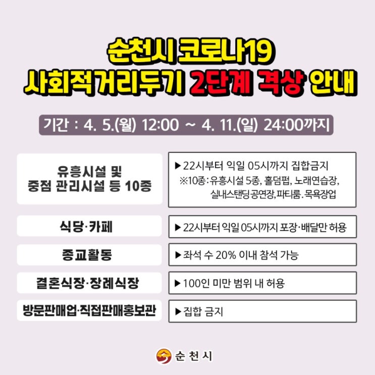 사회적거리두기 2단계 격상 안내 (순천) 사회적거리두기 2단계 격상 안내 (순천)