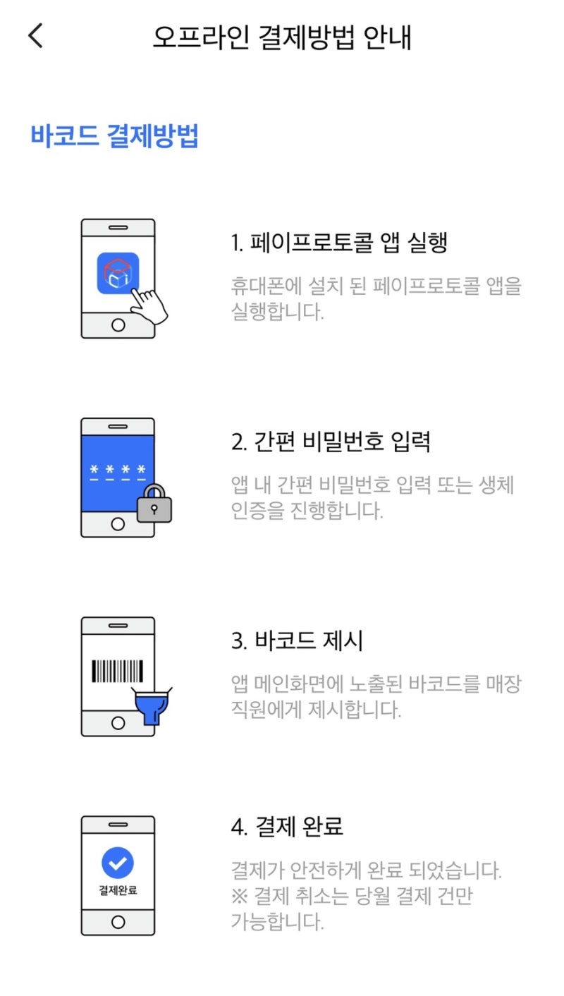 코인으로 편의점 결제한다고? 페이코인 앱 추천 / 사용가능 가맹점 / 이벤트 총정리 : 네이버 블로그