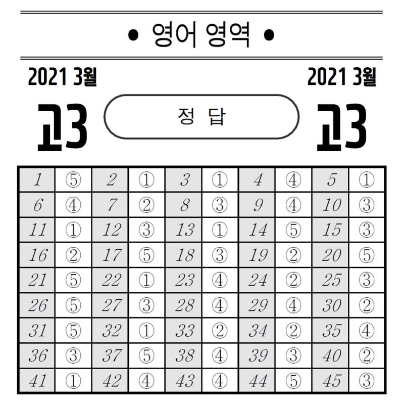 [사라썸 클래스] 3월 영어독서특강 리뷰. 영어 그림책. 내셔널 지오그래픽(영통초영어)