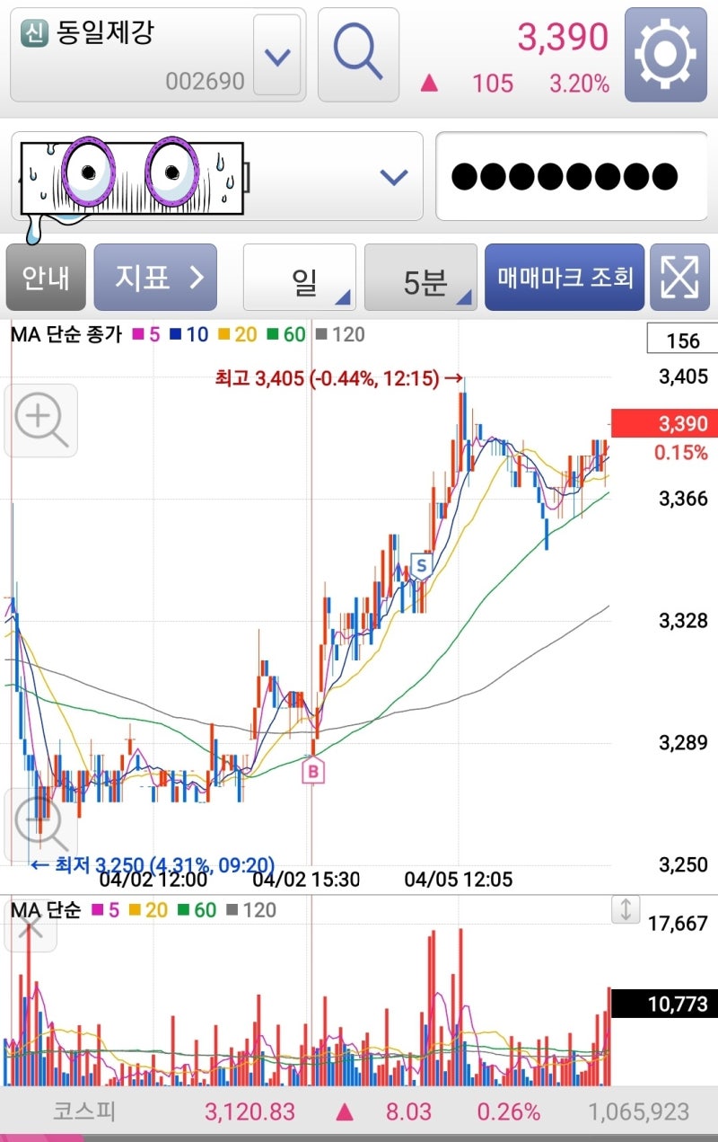 2021-04-05 매매일지(동일제강,부광약품, 포스코엠텍, 손오공) : 네이버 블로그