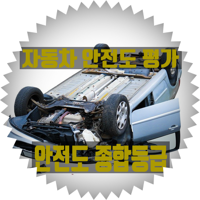 (NCAP)자동차 안전도 평가제도 &lt;4.안전도 종합등급&gt;