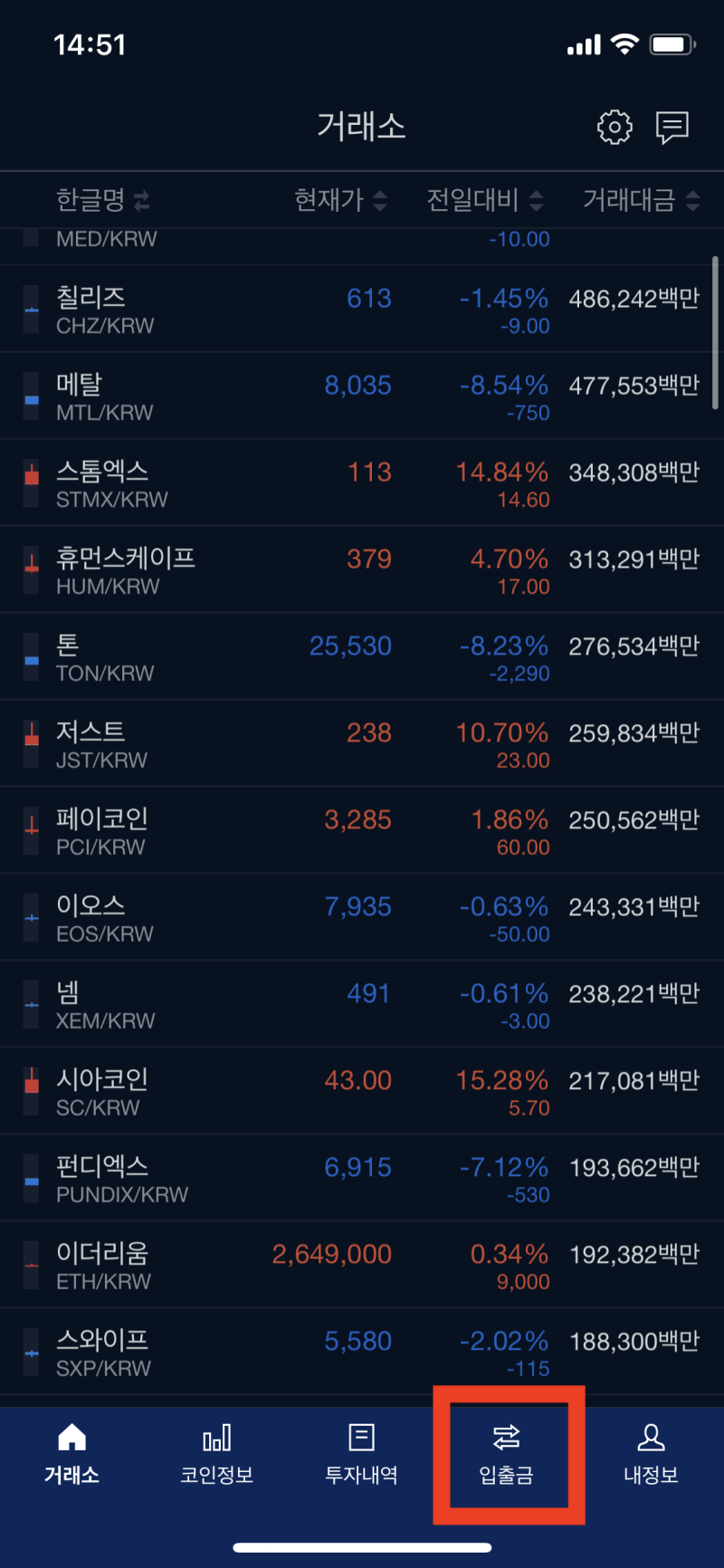 업비트에서 바이낸스로 트론코인 보내는 방법 : 네이버 블로그