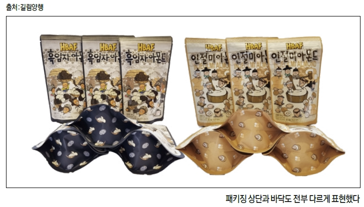 극심한 경쟁 속에서 재도약한 바프 HBAF 사례 분석 : 네이버 블로그