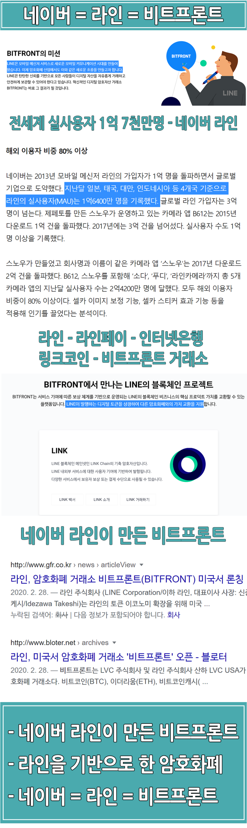 네이버 링크코인 (LN) 구매, 예금방법 BITFRONT : 네이버 블로그