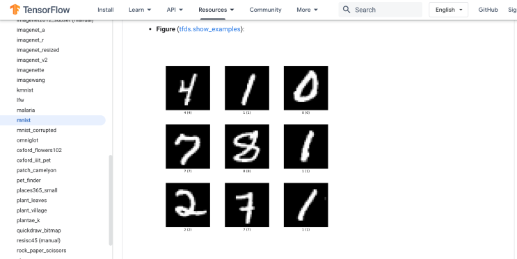  딥러닝 classification - 케라스(keras) MNIST 이미지 분류 모델