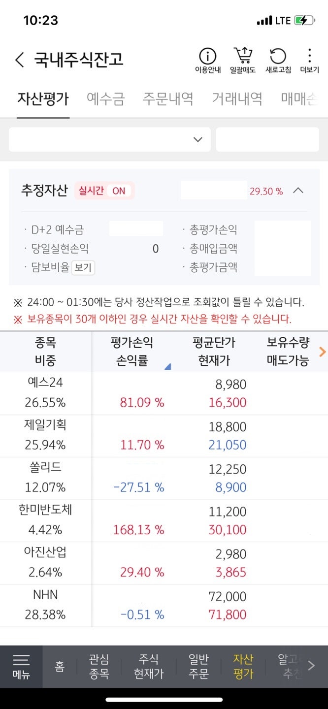 주식과 비트코인 : 네이버 블로그