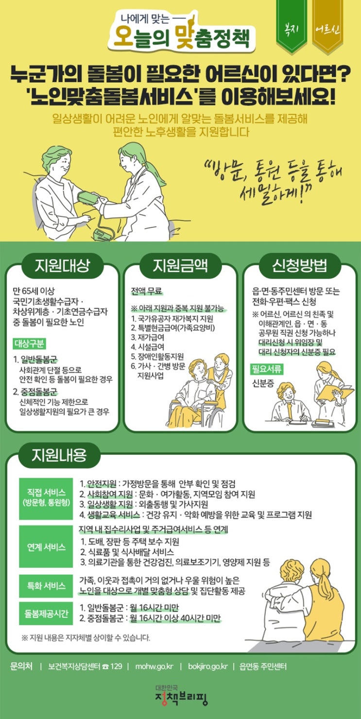 누군가의 돌봄이 필요한 어르신이 있다면? 누군가의 돌봄이 필요한 어르신이 있다면?