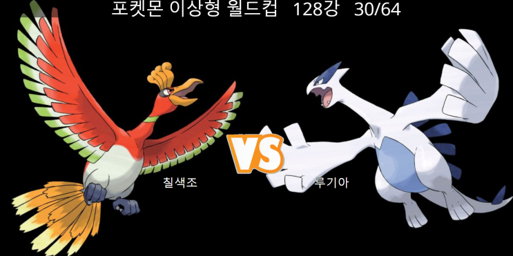 포켓몬스터 이상형 월드컵, 당연히 치코리타가 우승일까?