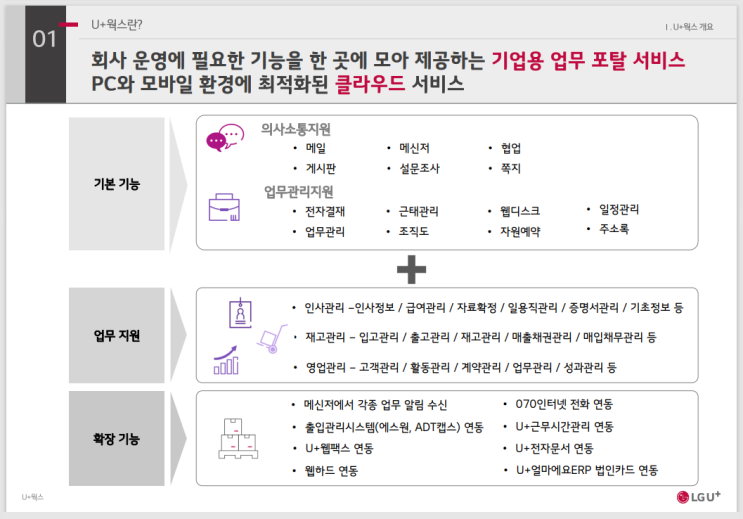 LG유플러스 그룹웨어 " 웍스 "  신규 상품 출시