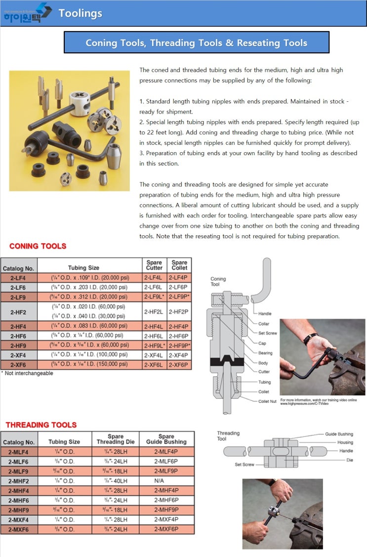 TOOLING (CONING TOOLS, THREADING TOOLS, RESEATING TOOLS)