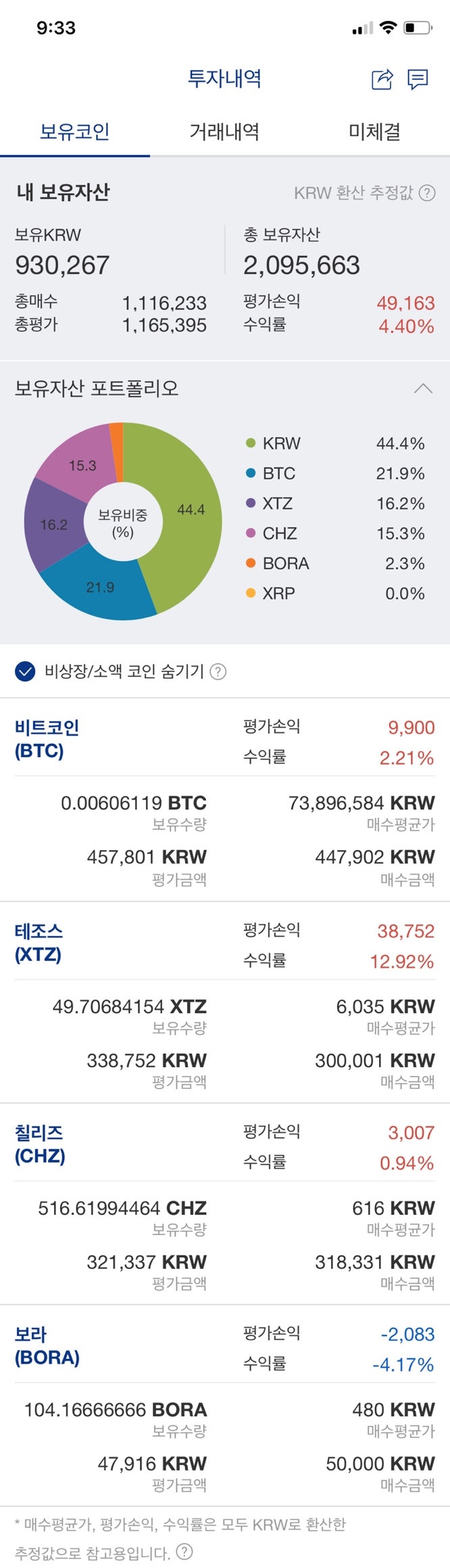 줍뱉] 가상화폐 단타놀이 대환장 파티 : 네이버 블로그