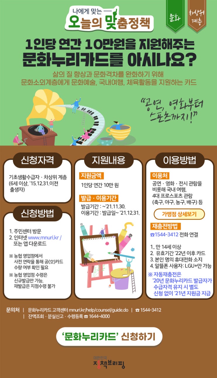 1인당 연간 10만원을 지원해주는 문화누리카드를 아시나요? 1인당 연간 10만원을 지원해주는 문화누리카드를 아시나요?