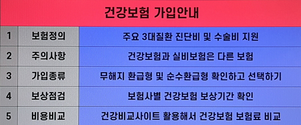  우체국 건강클리닉보험 롯데더끌림건강보험 kb닥터실속건강보험 함께 미래를 준비하기