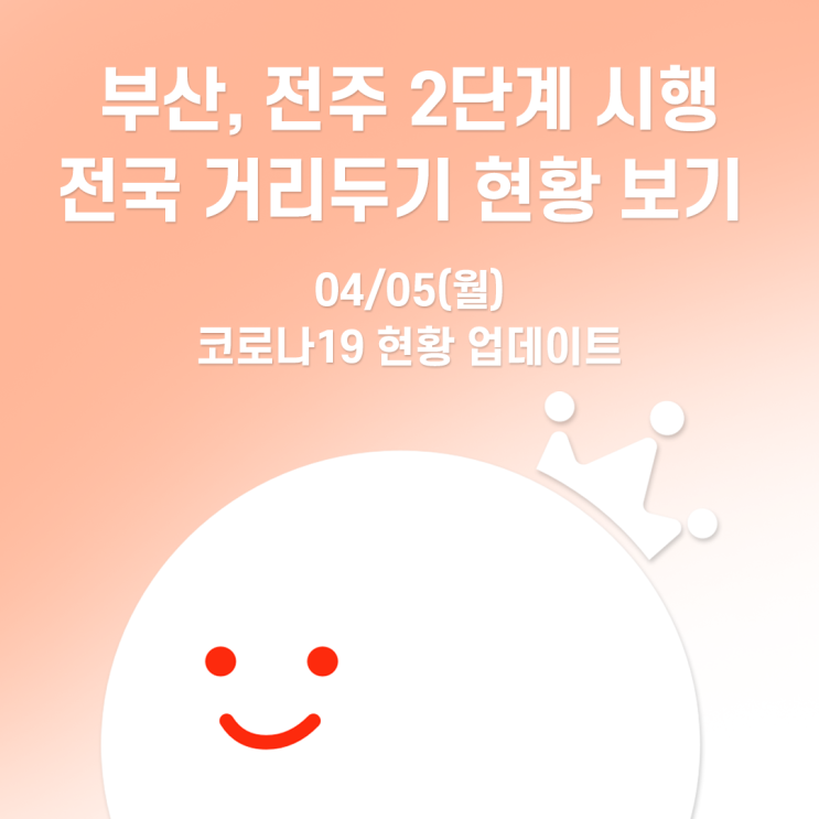  [볼링왕] 지역별 거리두기 단계 확인하기 - 부산, 전주, 진주, 거제, 증평, 완주 이서면 거리두기 2단계