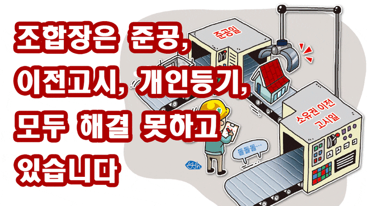  거여2-2 도급계약서,공정표,건설산업기본법 조합장 해임사유