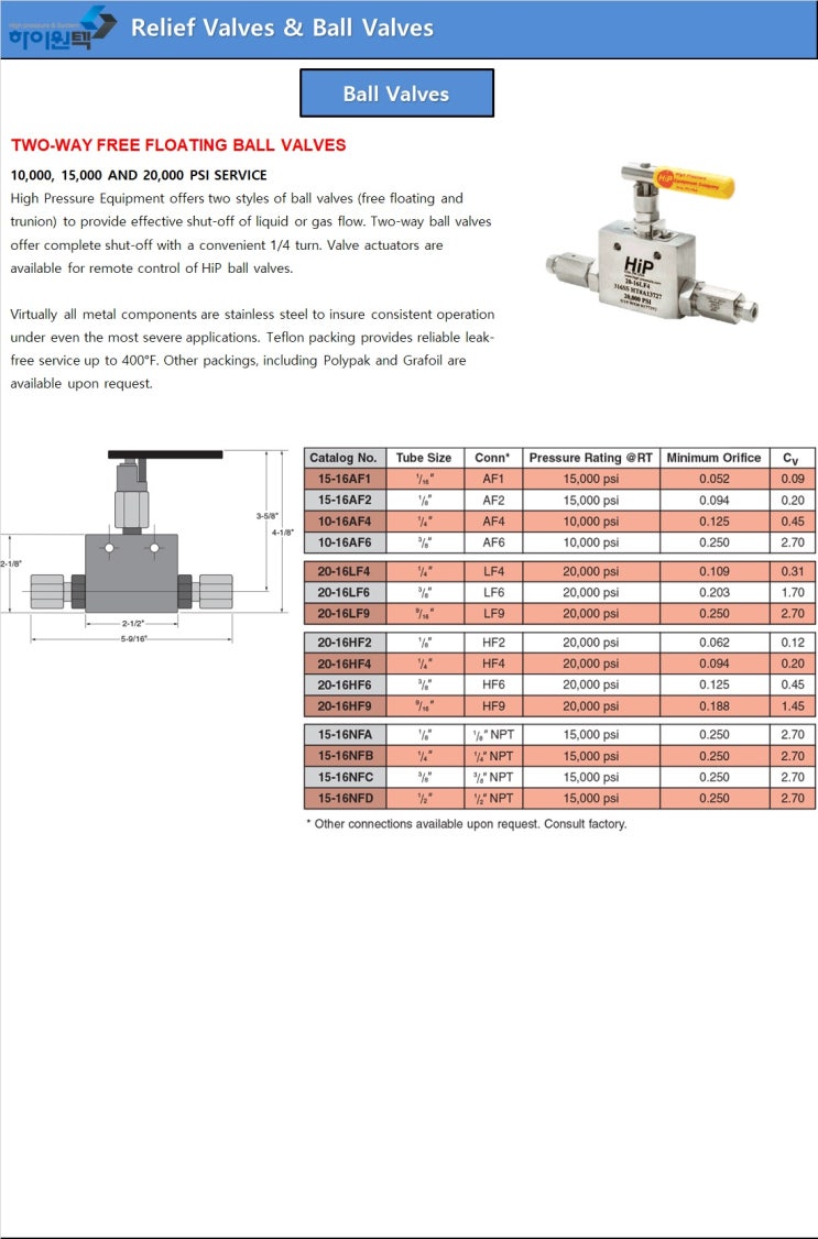  BALL VALVES (볼밸브)