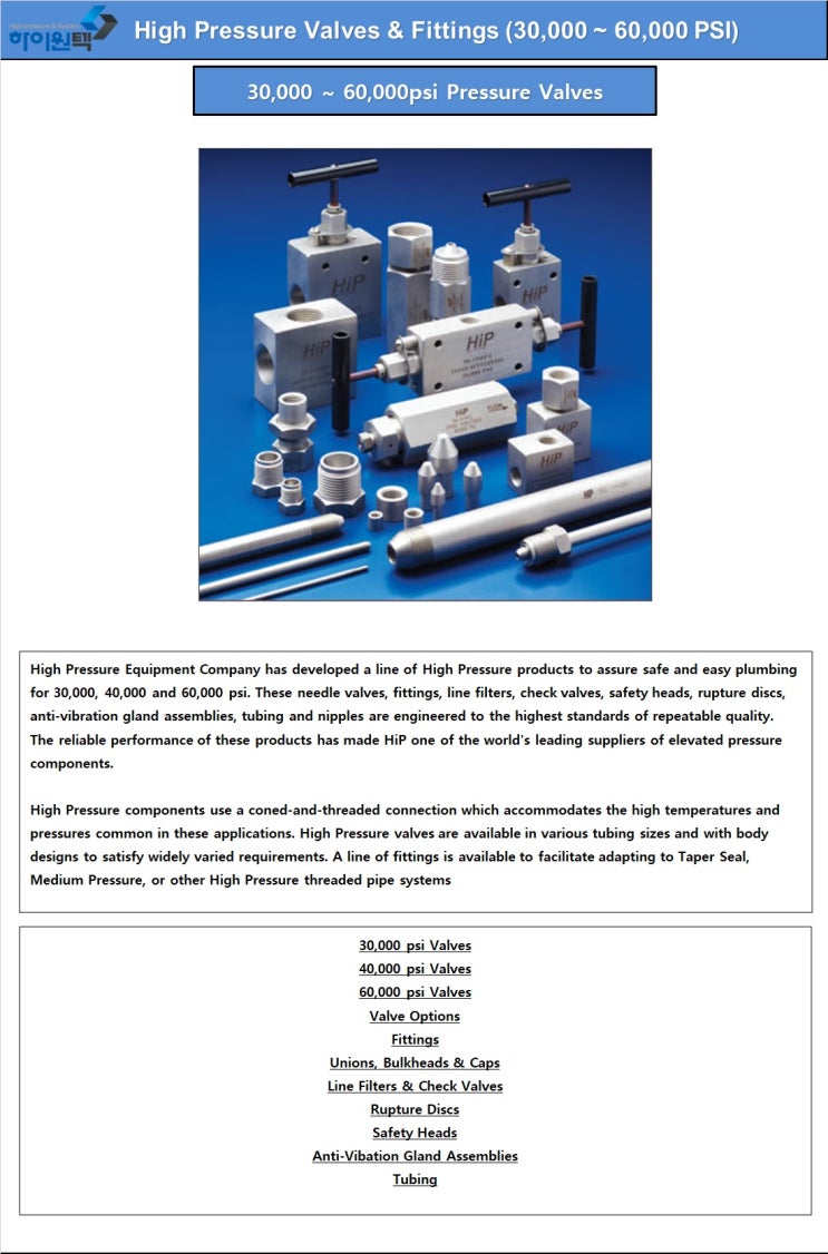  30,000PSI & 60,000PSI VALVES & TUBES
