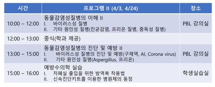  동물 감염성 질환 비교과 프로그램II 후기-강의편