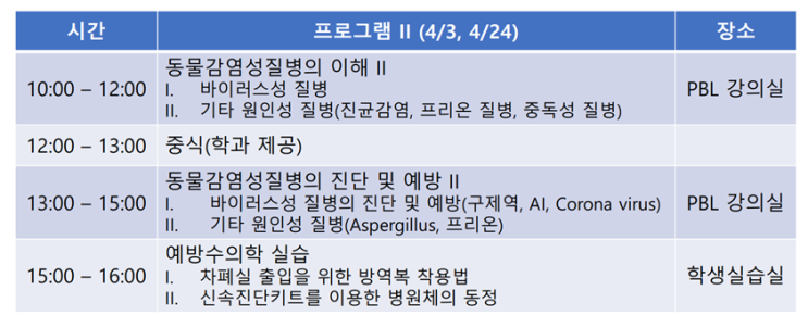 동물 감염성 질환 비교과 프로그램II 후기-강의편