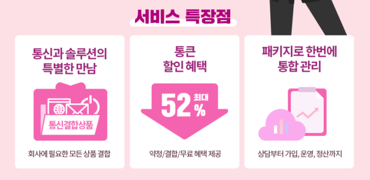  [우리 회사 패키지]우리 기업 맞춤 솔루션! 전화, 인터넷 통신 결합!