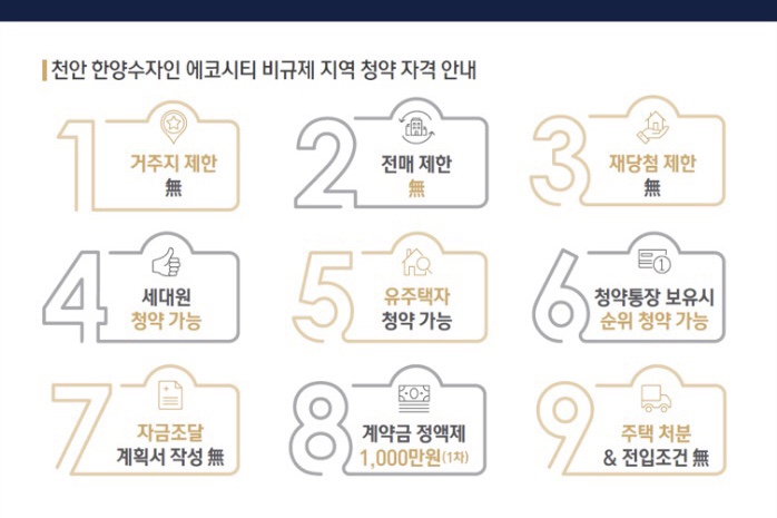  [천안] 풍세 한양수자인 에코시티 분양정보, 들어는 봤나 5.5bay