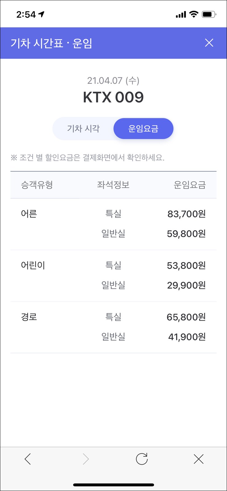 서울에서 부산 기차 타고 가는법, 서울 부산 Ktx 가격 & 시간 : 네이버 블로그