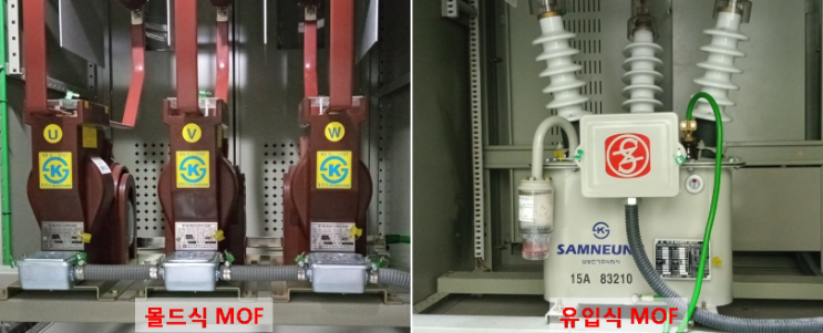 전력수급용 계기용 변성기(MOF:Metering Out Fit, PCT : Potential Current Transformer)