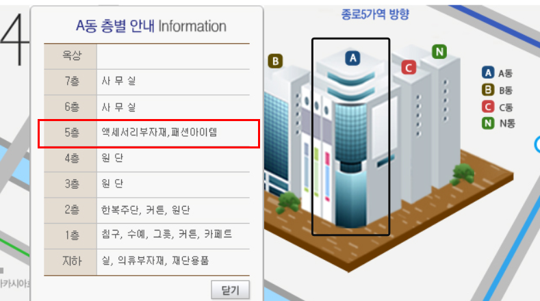 동대문부자재상가 영업 시간, 가는법, 일요일 여나? : 네이버 블로그