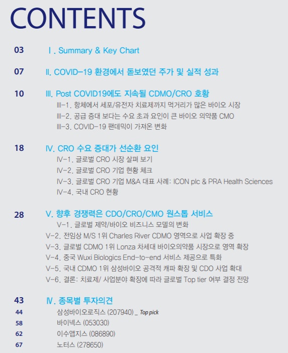 <산업> 바이오 CMO에 대한 이해 <산업> 바이오 CMO에 대한 이해